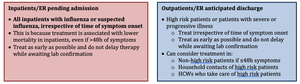 influenza-infectious-diseases-management-program-at-ucsf